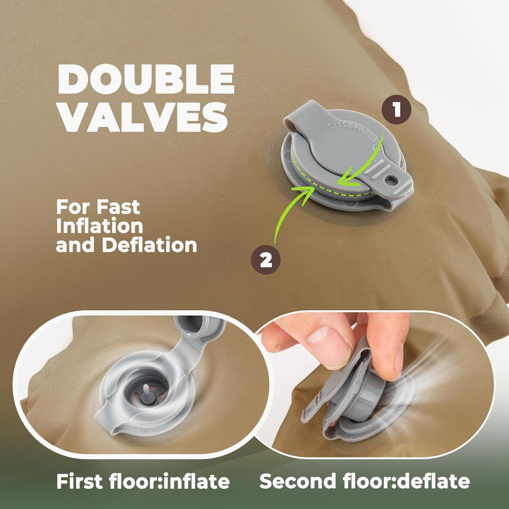 ROCKBROS almohada de camping, almohada cervical, relleno de espuma 3D de alta resiliencia, diseño ergonómico, portátil para camping, viaje, al aire libre, compacta, ligera y fácil de transportar