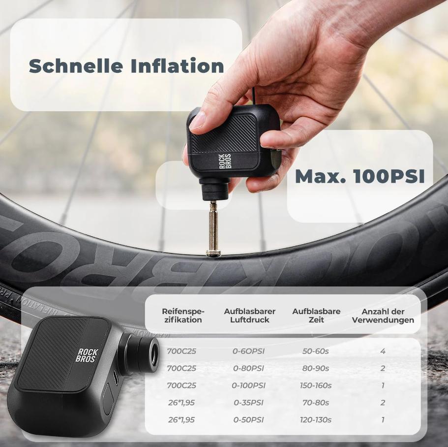 ROCKBROS AS110 mini bomba de aire a batería: 120 PSI, presión Turbo, más pequeña #E-Pumpe, USB-C de carga rápida.Tu salvavidas para llevar, larga autonomía para impresiones óptimas y diseño portátil para #Rennrad, #MTB & #Ebike