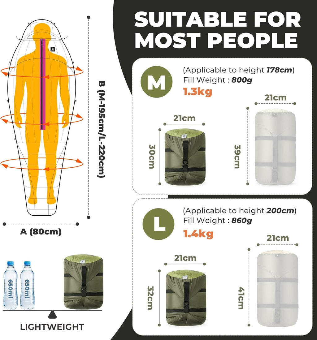 ROCKBROS Qunature saco de dormir ultraligero para -10°C a -5°C diseño mumia con relleno de 90% de plumas & protección antiviento 3D ideal para camping al aire libre & excursiones de montaña
