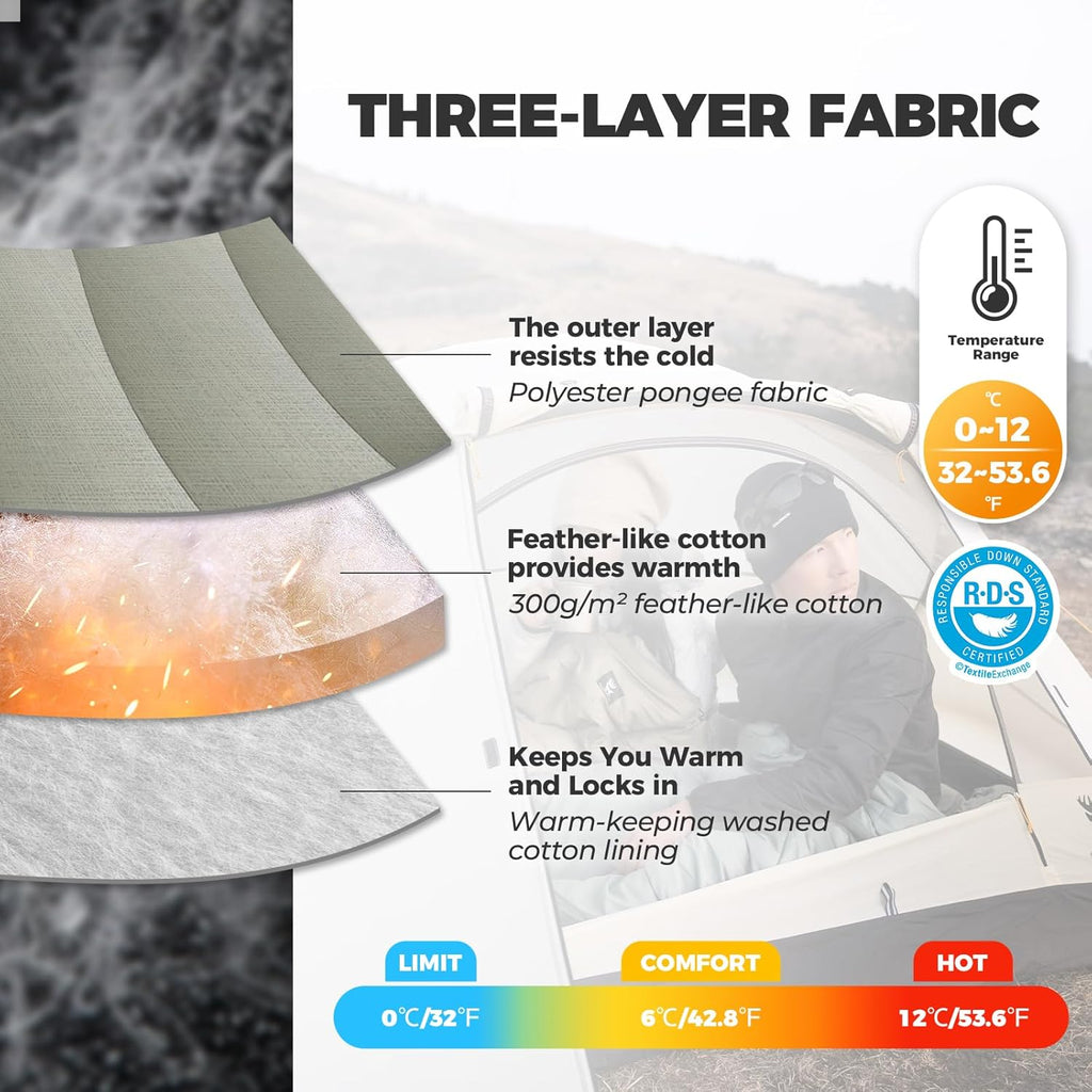 ROCKBROS saco de dormir ultraligero 4 estaciones 6-12°C para adultos al aire libre camping calidez de invierno protección contra el frío portátil hogar persona individual manta con cremallera