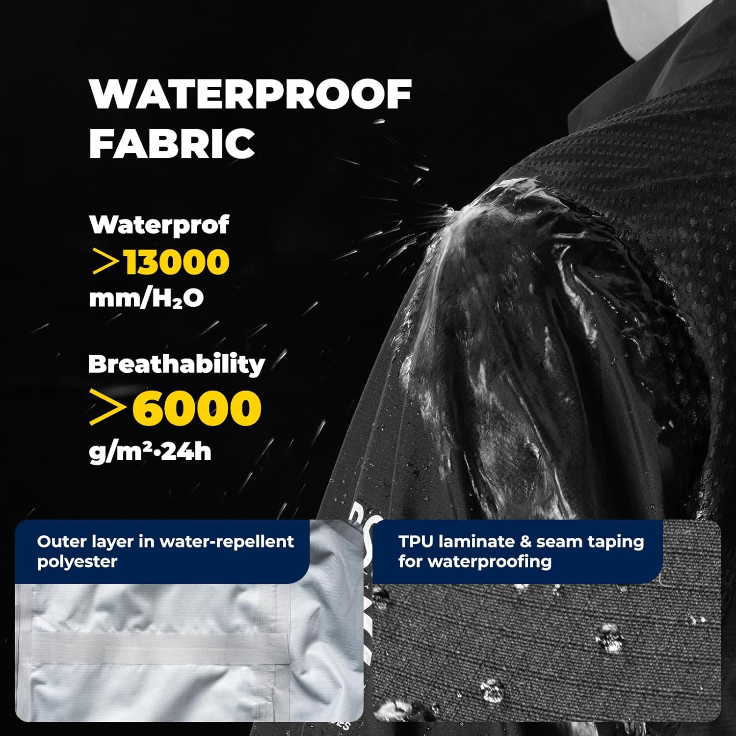 Chaqueta de lluvia para hombre impermeable