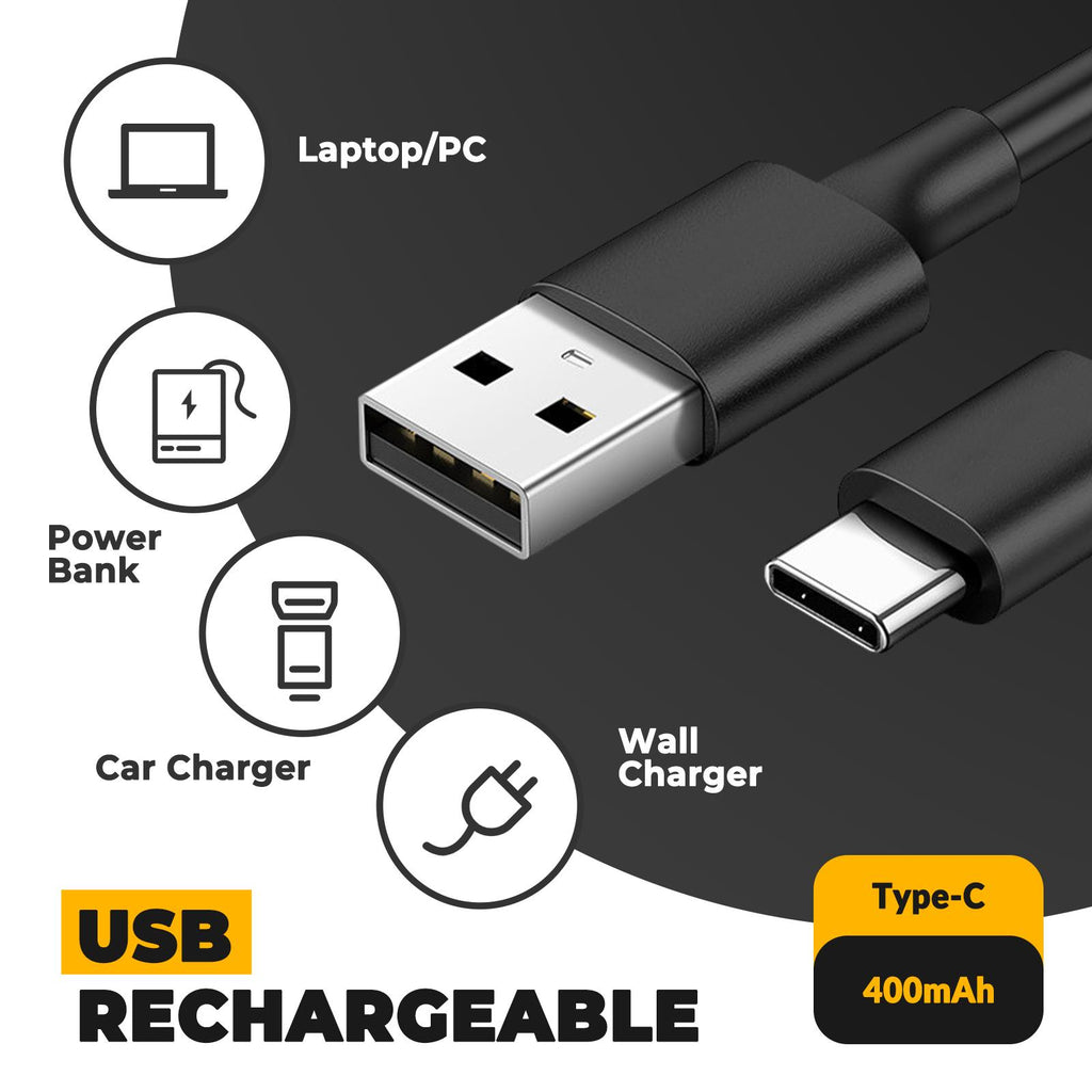 ROCKBROS Luz Trasera Inteligente para Bicicleta con Sensor de Luz Detección de Freno Resistente al Agua Recargable USB 7 Modos de Iluminación Magnética y Impermeable