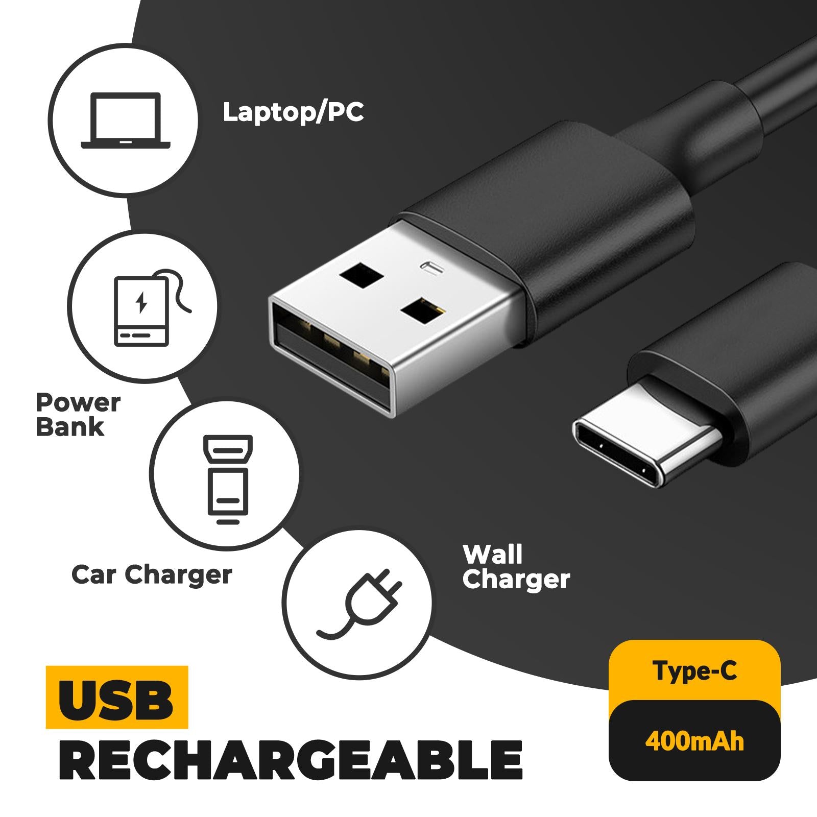 ROCKBROS Luz Trasera Inteligente para Bicicleta con Sensor de Luz Detección de Freno Resistente al Agua Recargable USB 7 Modos de Iluminación Magnética y Impermeable
