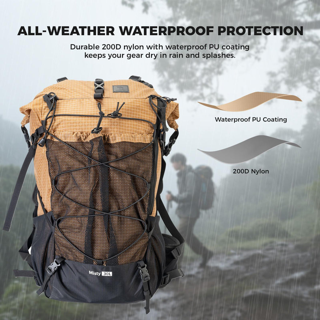 ROCKBROS mochila de trekking 35L resistente al agua, material de nylon robusto, gran capacidad, varios compartimentos, sistema de transporte cómodo, detalles de seguridad, mochila de senderismo versátil para caminatas de 1-2 días o viajes de 3 días