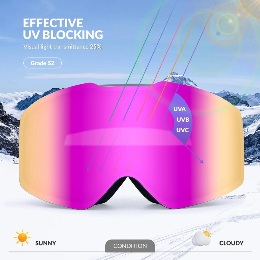 ROCKBROS Qunature UV400 gafas de esquí antivaho sin montura con visión panorámica, recubrimiento HD antirreflejos, acolchado de espuma cómodo, correa ajustable, negro, rosa-verde, rosa pasa montañas