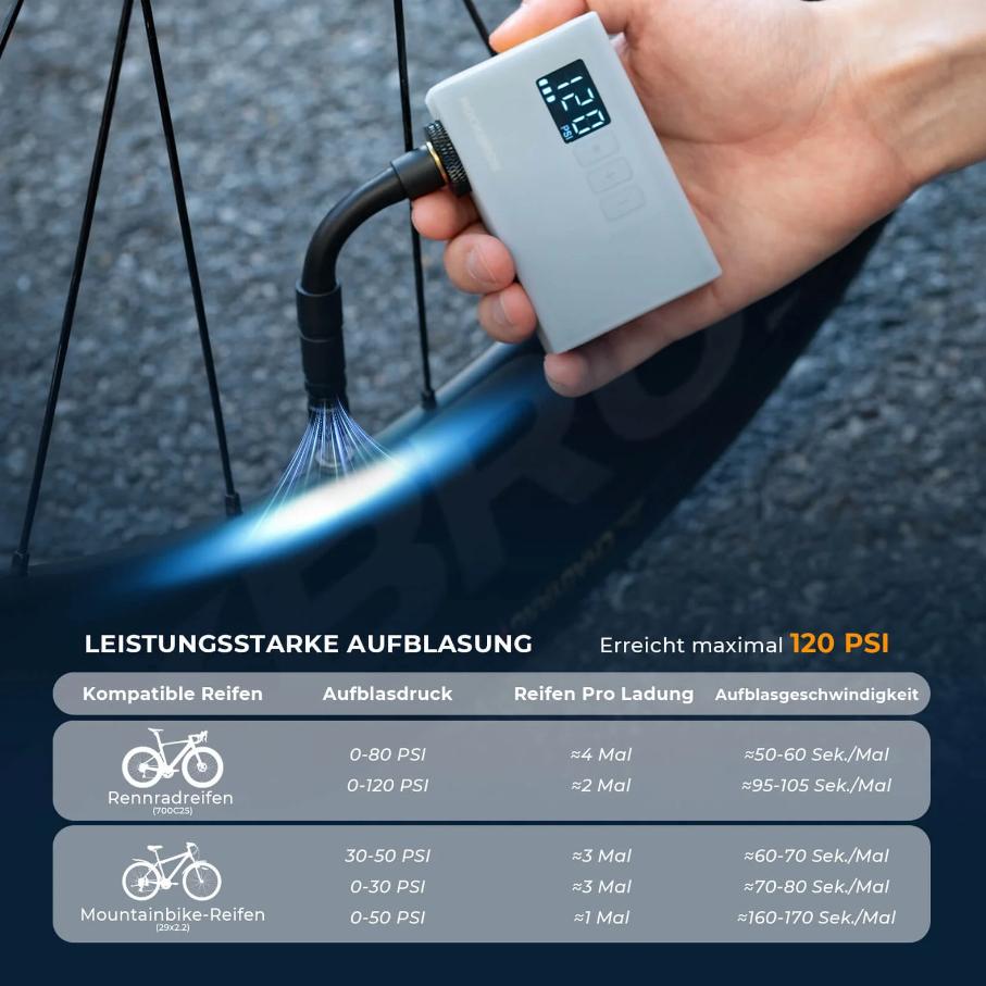 ROCKBROS MINI bomba de bicicleta eléctrica AS240 Pro 420mAh batería compatibilidad universal con válvulas pantalla LED kit completo ultraligero 132g para bicicleta de carretera mountain bike bicicleta eléctrica city bike