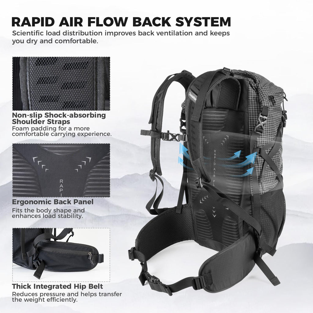 ROCKBROS mochila de trekking 35L resistente al agua, material de nylon robusto, gran capacidad, varios compartimentos, sistema de transporte cómodo, detalles de seguridad, mochila de senderismo versátil para caminatas de 1-2 días o viajes de 3 días