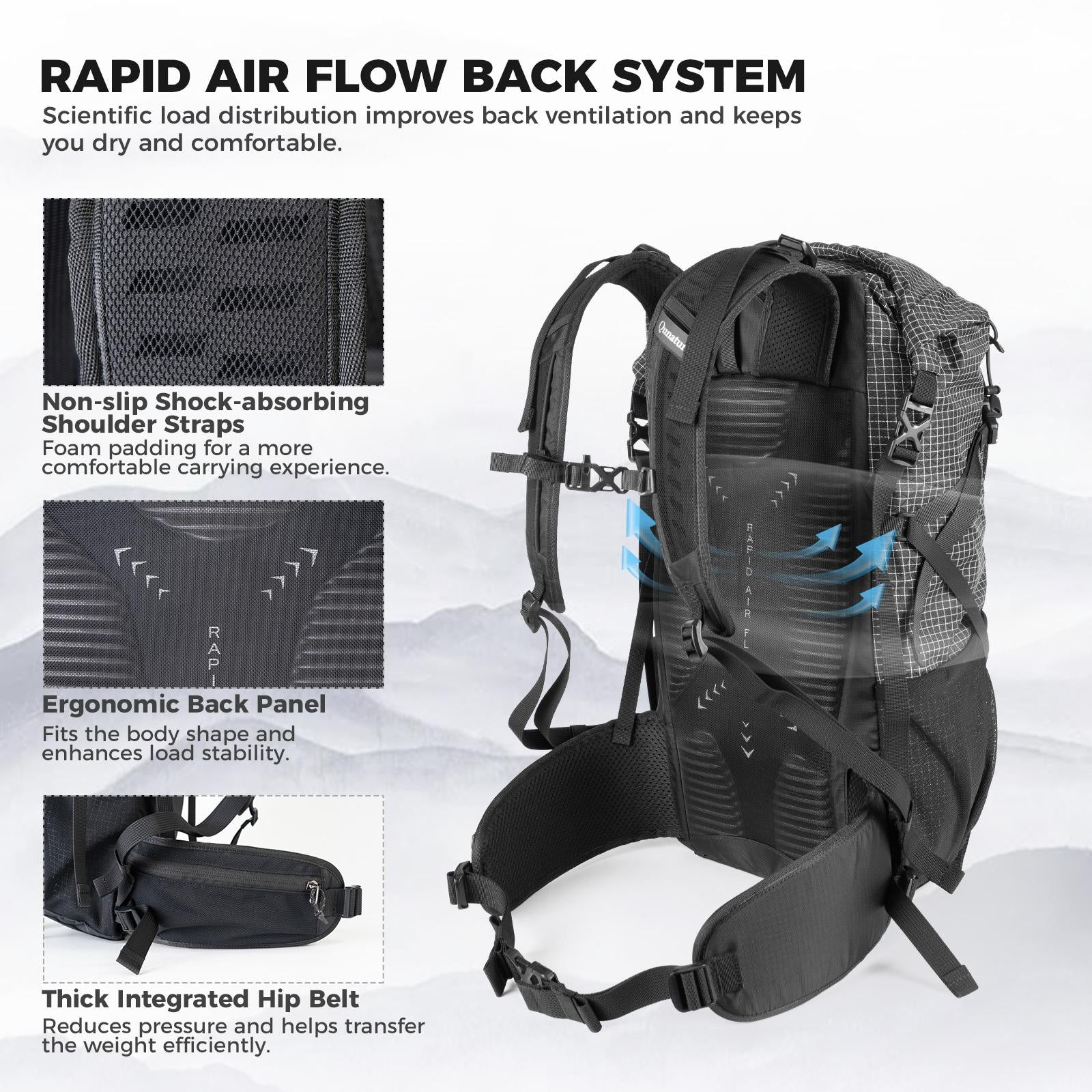 ROCKBROS mochila de trekking 35L resistente al agua, material de nylon robusto, gran capacidad, varios compartimentos, sistema de transporte cómodo, detalles de seguridad, mochila de senderismo versátil para caminatas de 1-2 días o viajes de 3 días