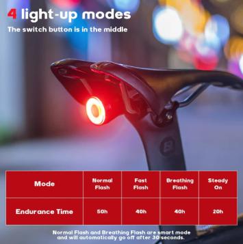 ROCKBROS Luz Trasera Inteligente Q5 IPX6 Resistente al Agua con 4 Modos de Iluminación y Carga USB Recargable para Bicicleta Seguridad Nocturna