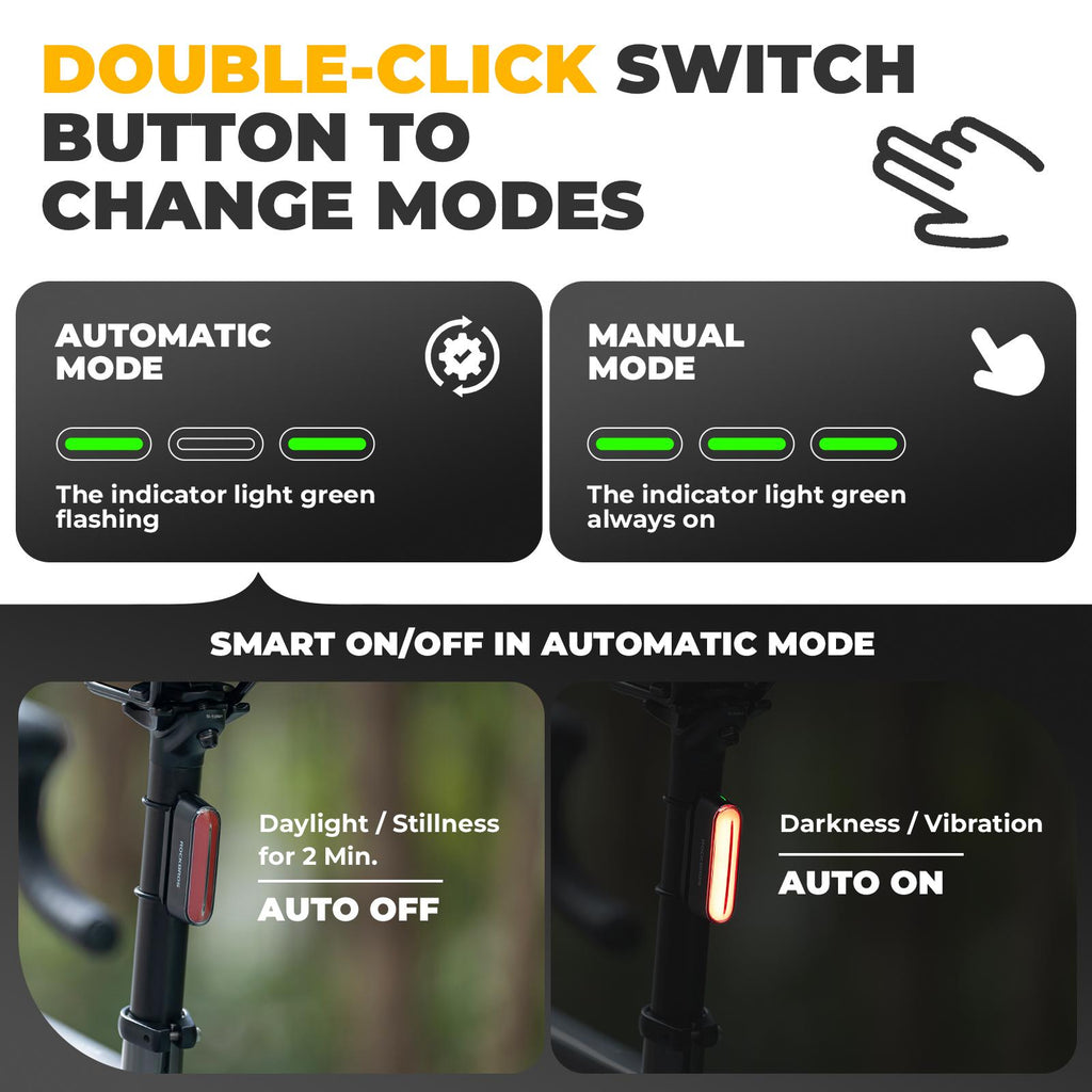 ROCKBROS Luz Trasera Inteligente para Bicicleta con Sensor de Luz Detección de Freno Resistente al Agua Recargable USB 7 Modos de Iluminación Magnética y Impermeable