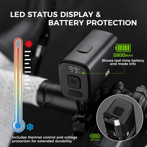 ROCKBROS 1000LM Bike Headlight with Smart Control