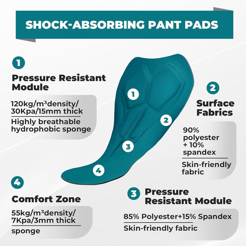 Pantalón de ciclismo ROCKBROS para hombre con acolchado y almohadilla de asiento, pantalón de bicicleta 4D, versión corta desmontable, de secado rápido, apto para ciclismo en carretera, MTB y actividades al aire libre