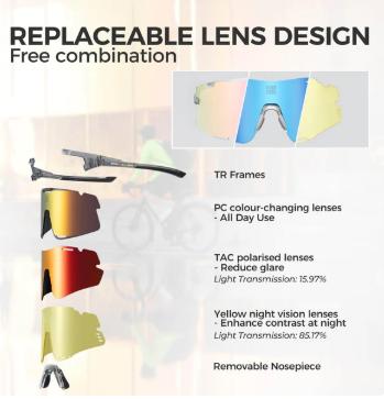 ROCKBROS Road-to-Sky BOUNDLESS Gafas de Ciclismo Fotocromáticas – Cristales & Varillas Intercambiables, TAC Polarizadas & Revestimiento REVO, Protección UV400, Ultraligeras 25g Montura TR, Ergonómicas, Ideales para Ciclismo, Correr, Senderismo & Exterior