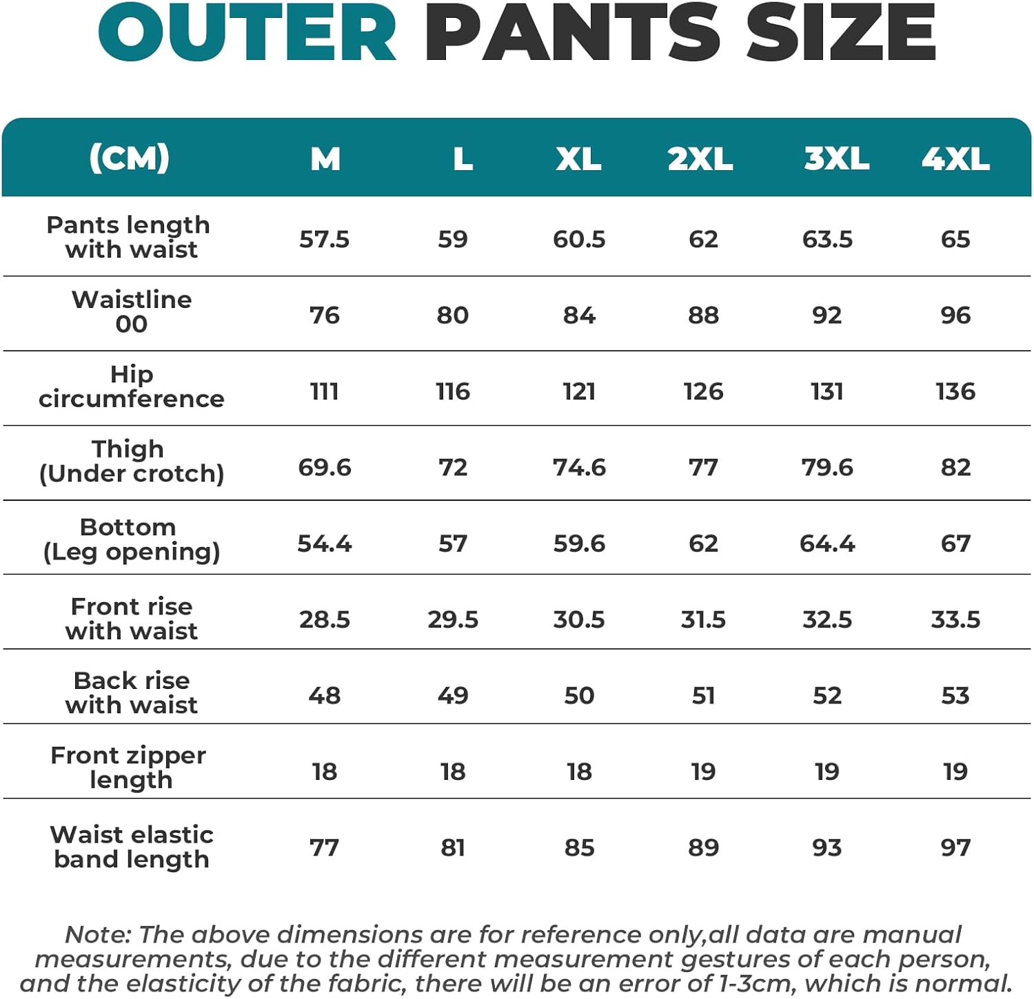 Pantalón de ciclismo ROCKBROS para hombre con acolchado y almohadilla de asiento, pantalón de bicicleta 4D, versión corta desmontable, de secado rápido, apto para ciclismo en carretera, MTB y actividades al aire libre