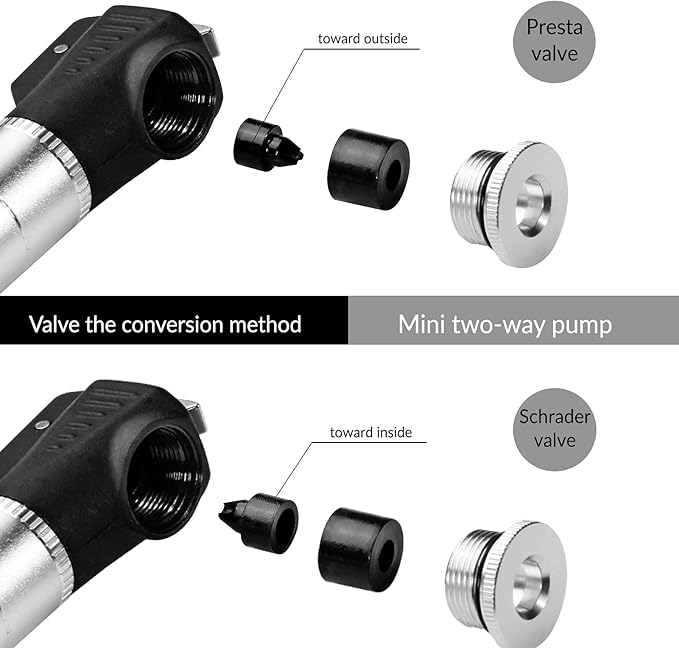 ROCKBROS mini bomba de aire para bicicleta, bomba de cuadro de aleación, 100 PSI, con válvulas (Presta y Schrader), para MTB, bicicleta de carretera y e‑bike, aprox. 17,5 cm