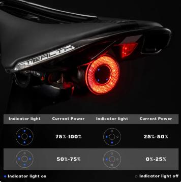 ROCKBROS Luz Trasera Inteligente Q5 IPX6 Resistente al Agua con 4 Modos de Iluminación y Carga USB Recargable para Bicicleta Seguridad Nocturna