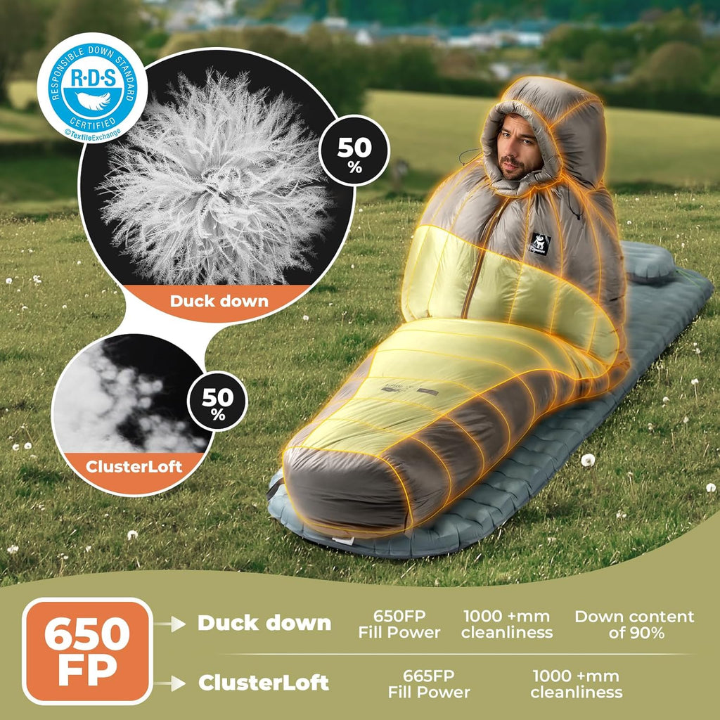 ROCKBROS Qunature saco de dormir ultraligero para -10°C a -5°C diseño mumia con relleno de 90% de plumas & protección antiviento 3D ideal para camping al aire libre & excursiones de montaña