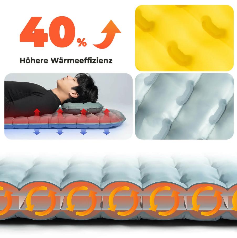 ROCKBROS Qunature colchón inflable/esterilla térmica RS5.0 para camping al aire libre con estructura reflectante 3D y 8 cm de amortiguación