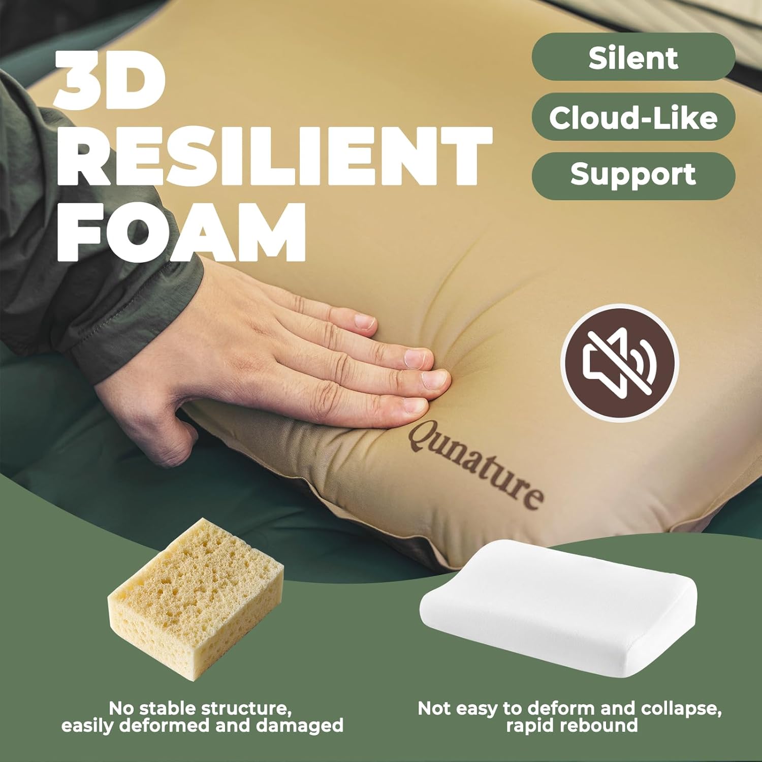 ROCKBROS almohada de camping, almohada cervical, relleno de espuma 3D de alta resiliencia, diseño ergonómico, portátil para camping, viaje, al aire libre, compacta, ligera y fácil de transportar