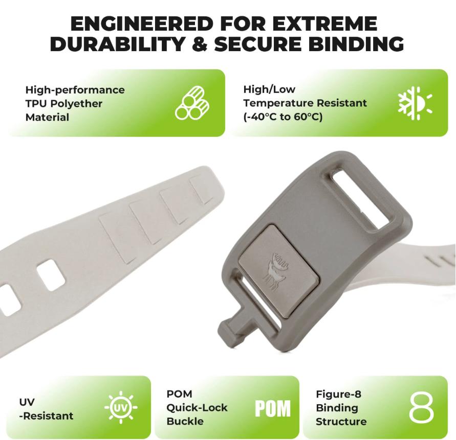 ROCKBROS cinturones de bikepacking multiusos infografia con detalles de sus materiales resistentes