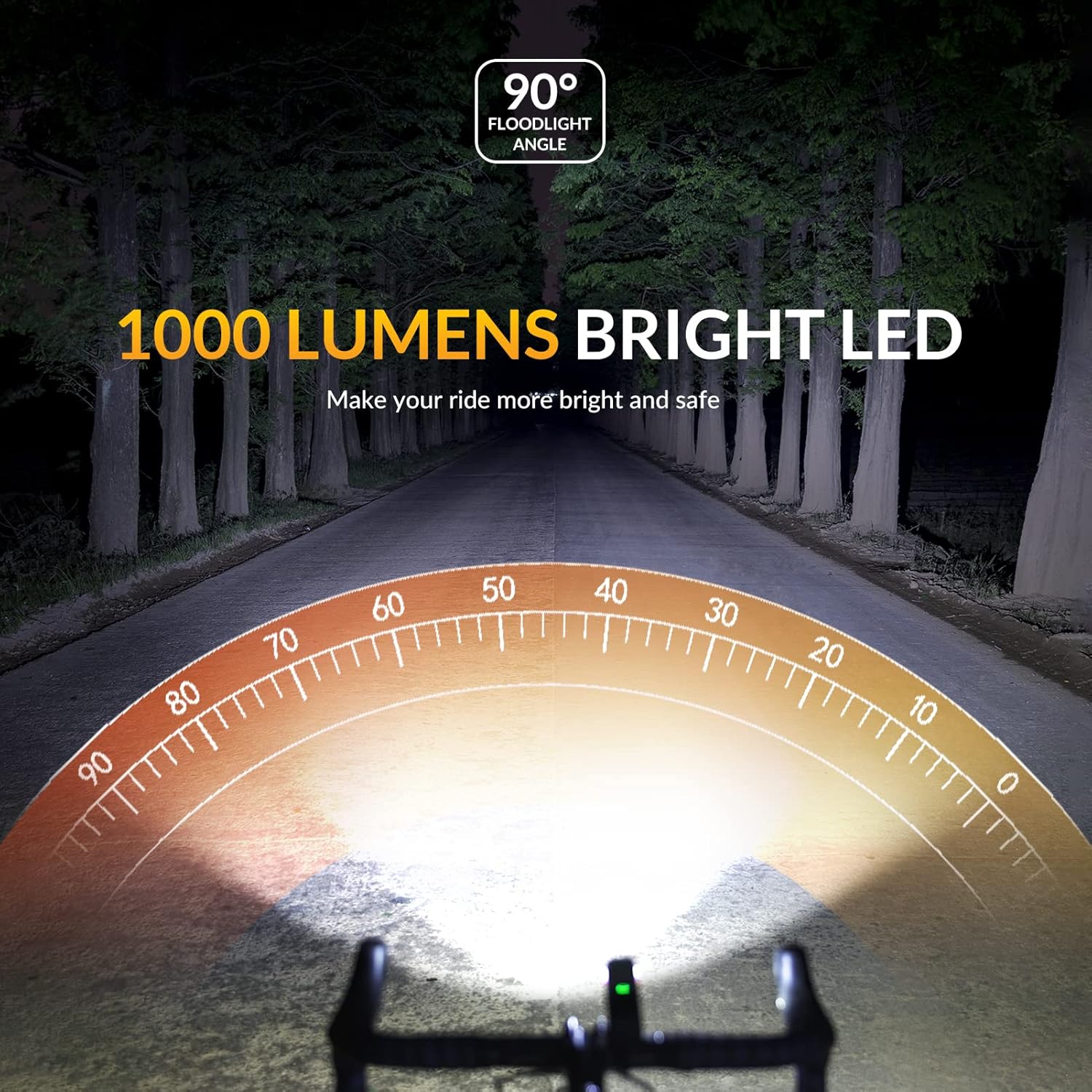 ROCKBROS luz para bicicleta de 1000 lúmenes con ángulo de iluminación de 90 grados en camino nocturno