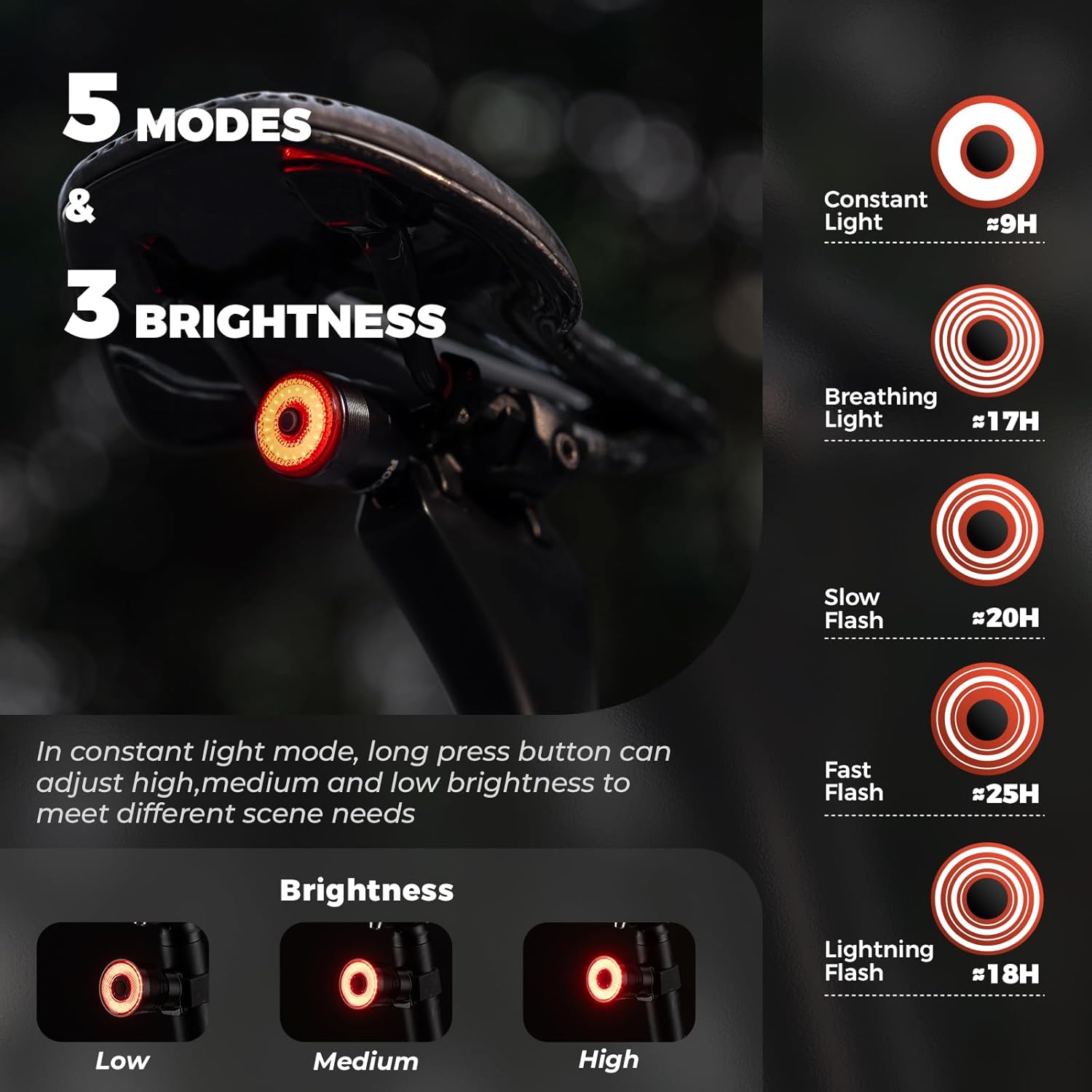 ROCKBROS luz trasera para bicicleta con cinco modos de luz y tres niveles de brillo ajustables